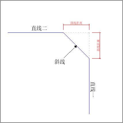 1.斜線距離圖.jpg